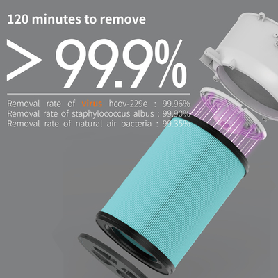 Bedroom Appliances Whole House Hepa UV Air Purifier ABS Plastic